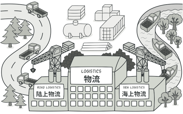 工厂方法模式(FactoryMethod)